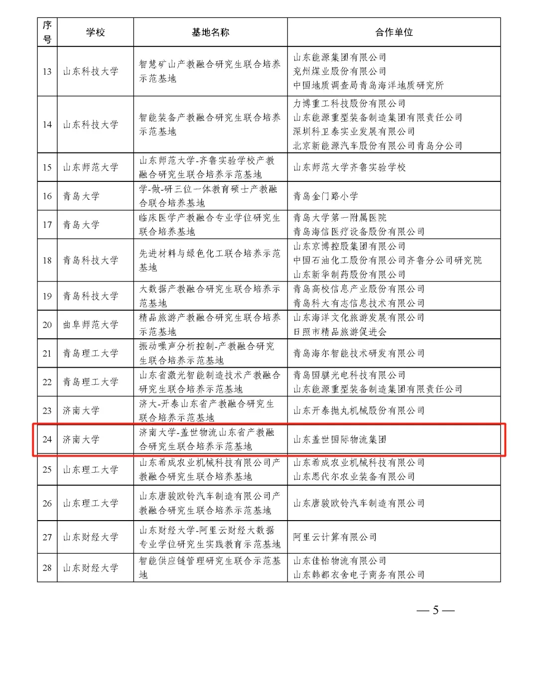 blb百乐博-非凡设想