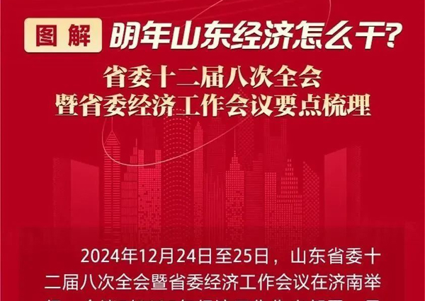 一图读懂！！！2025山东经济工作重点工作来了